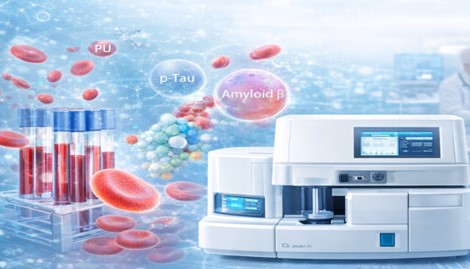 Biomarker Analysis
