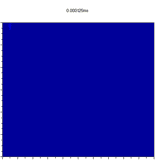 YVO4/LD=100%/0%