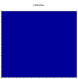 YVO4/LD=93%/50%